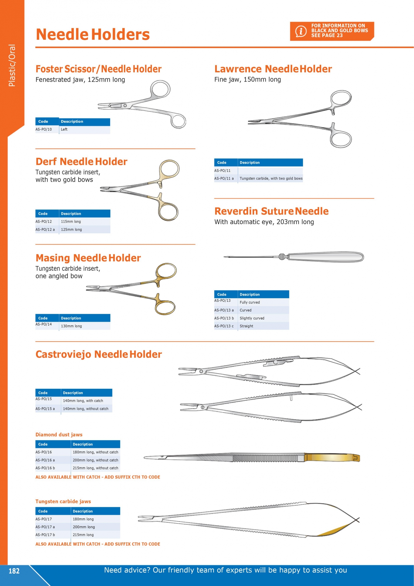 Needle Holders